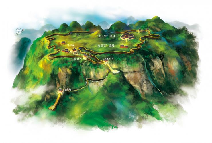 景点布局 景点布局