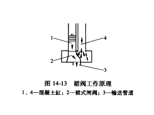 图3 图3