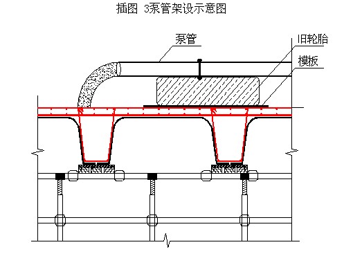模壳 模壳