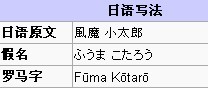 风魔 风魔