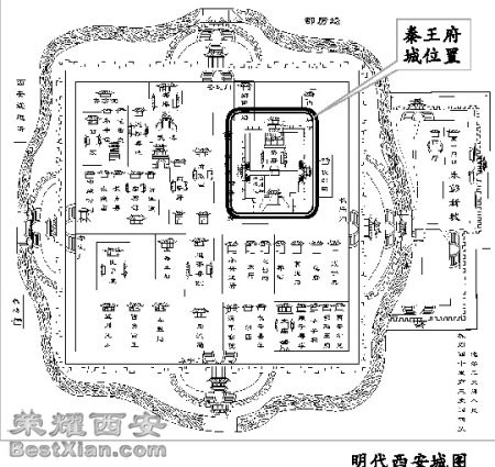明秦王府与明西安城墙位置图 明秦王府与明西安城墙位置图