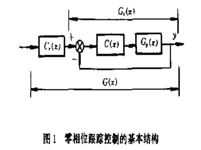 零相位跟蹤控制 零相位跟蹤控制