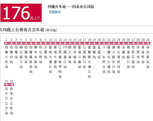 南昌公交176路 南昌公交176路