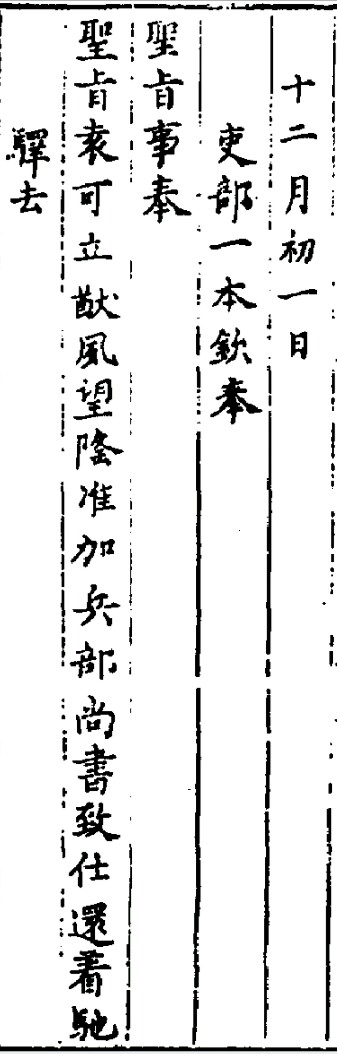 袁可立加兵部尚书 袁可立加兵部尚书