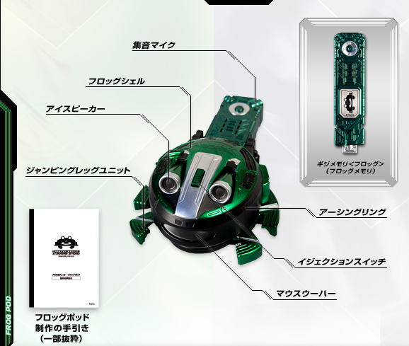 Frog Pod Frog Pod