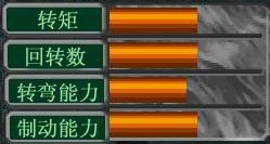 原始战神在游戏中的数据 原始战神在游戏中的数据