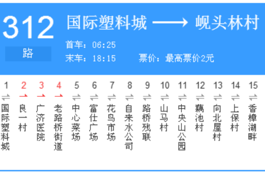 台州公交312路 台州公交312路