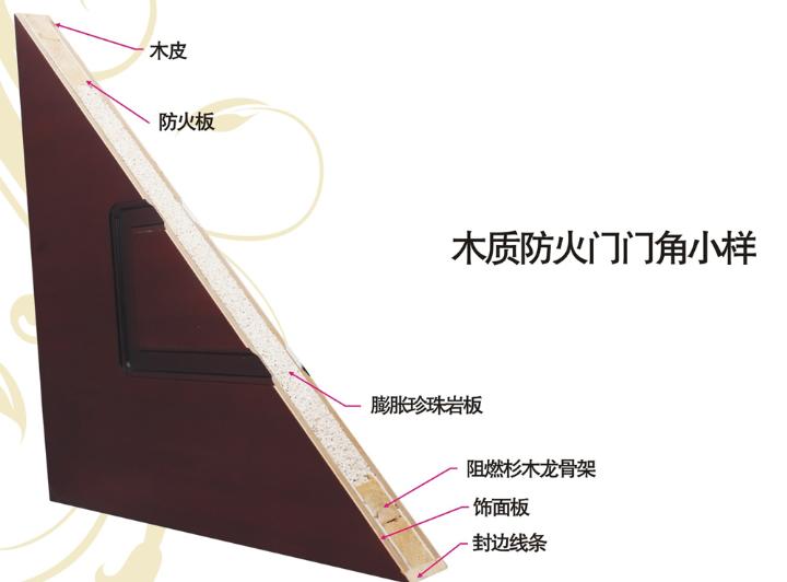 木质防火门 木质防火门