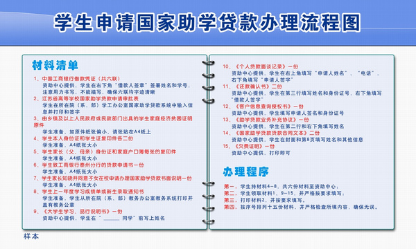 国家学生资助政策体系 国家学生资助政策体系