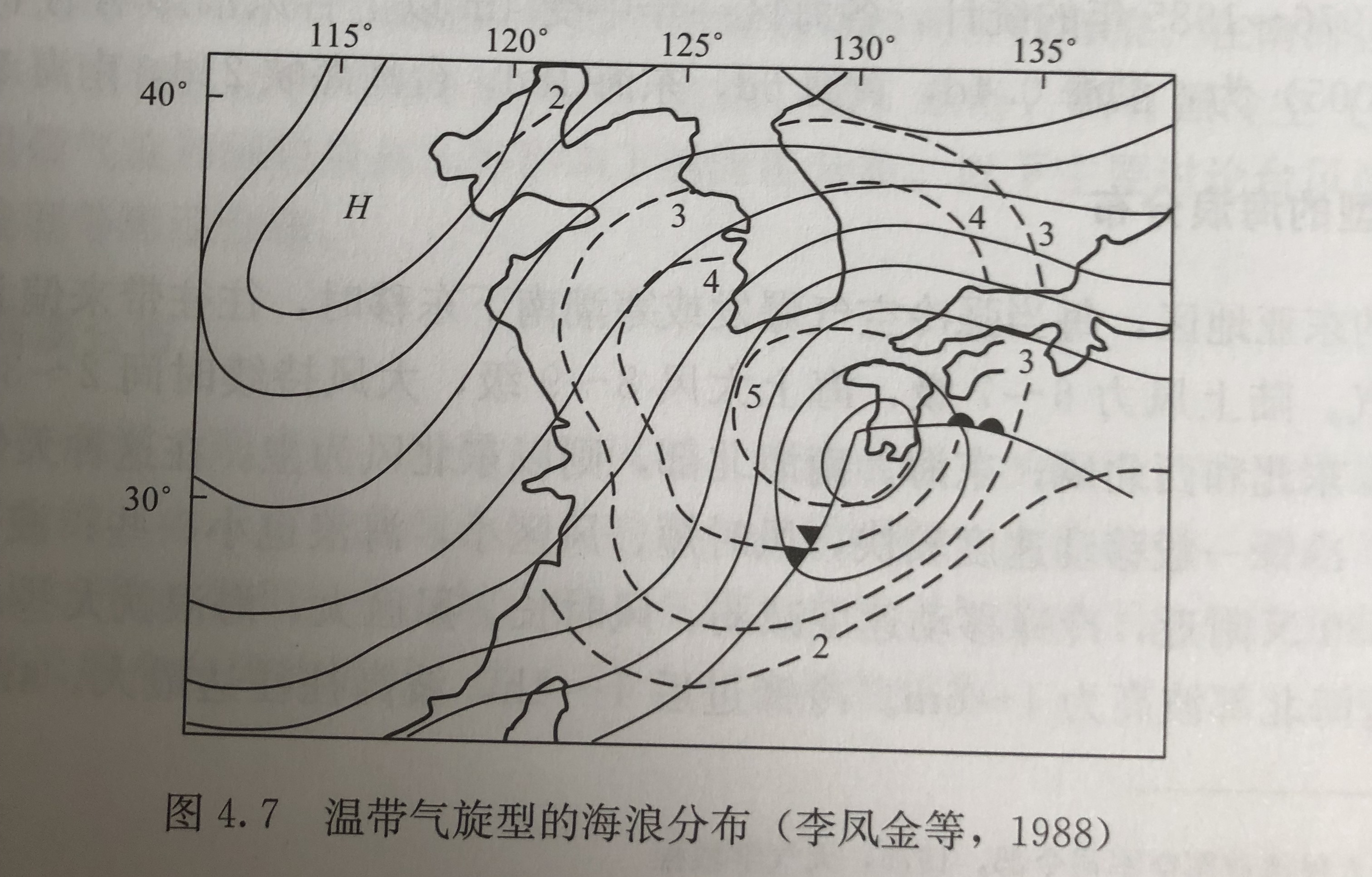 温带气旋型海浪 温带气旋型海浪