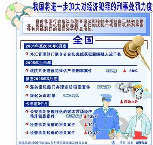 票据诈欺罪 票据诈欺罪