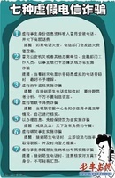 虚假电信诈欺案 虚假电信诈欺案