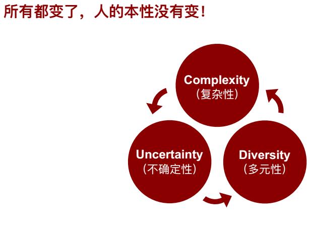 不确定性自我欺骗 不确定性自我欺骗