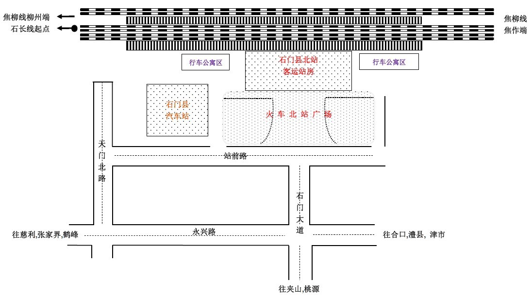 石门县北 平面简图 石门县北 平面简图