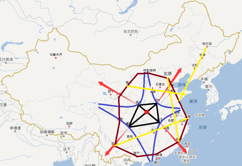 “神农架”计画-远期 “神农架”计画-远期