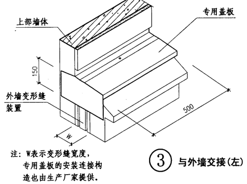 结构缝 结构缝