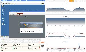 VeryCloud云伺服器 VeryCloud云伺服器