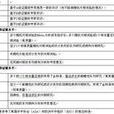 老年抑郁量表 老年抑郁量表