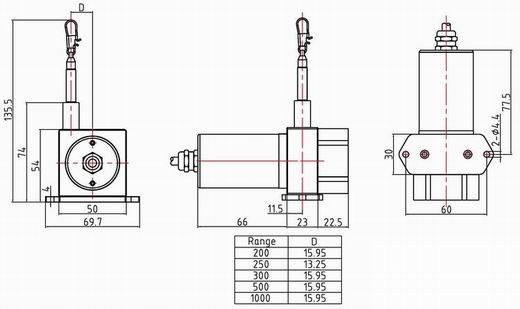 WEP50精密位移感测器 WEP50精密位移感测器