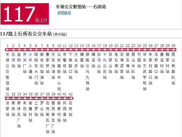 南昌公交117路 南昌公交117路