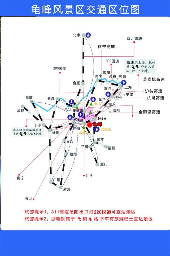 龟峰交通区点阵图 龟峰交通区点阵图