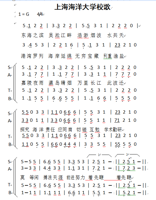 上海海洋大学校歌 上海海洋大学校歌