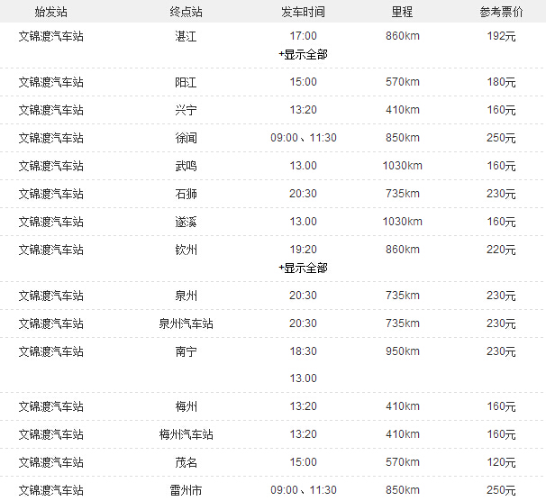 文锦渡汽车站时刻表 文锦渡汽车站时刻表