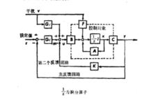 多参数控制 多参数控制