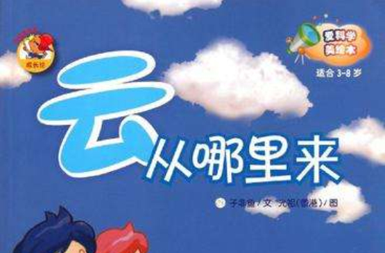 云从哪里来