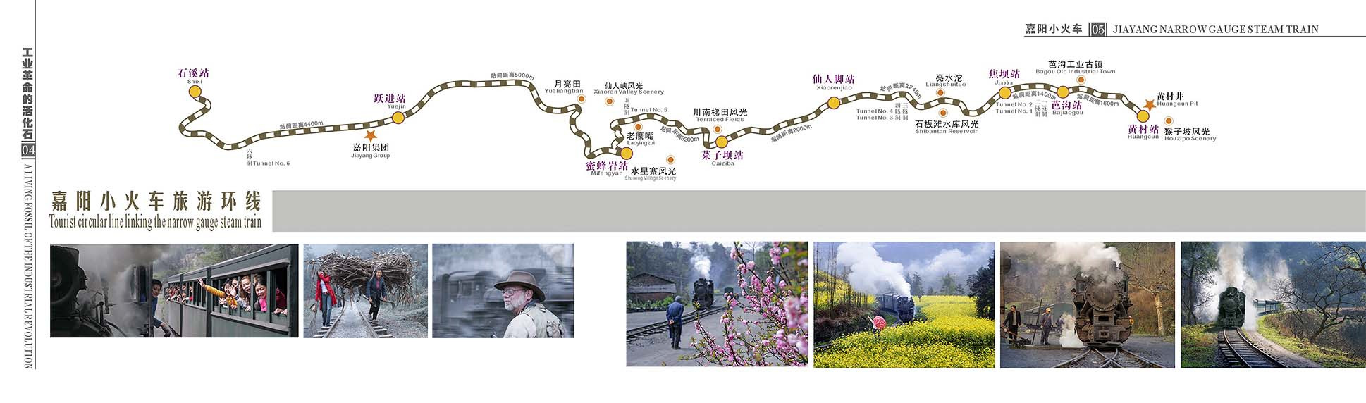 路线图 路线图