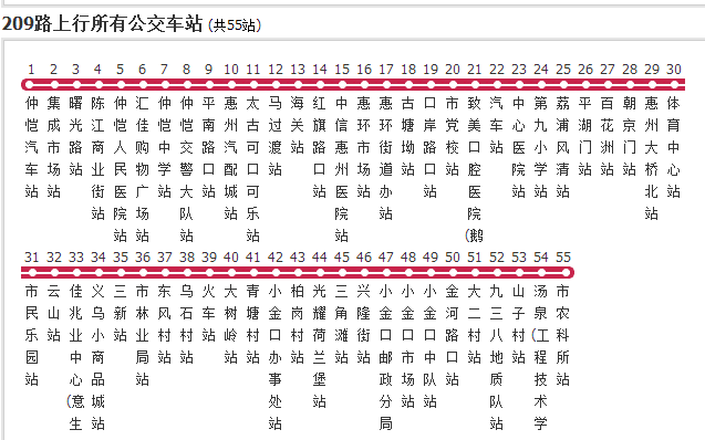 惠州公交209路 惠州公交209路