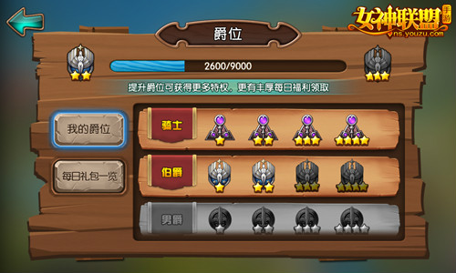 爵位(汉语辞彙) 爵位(汉语辞彙)