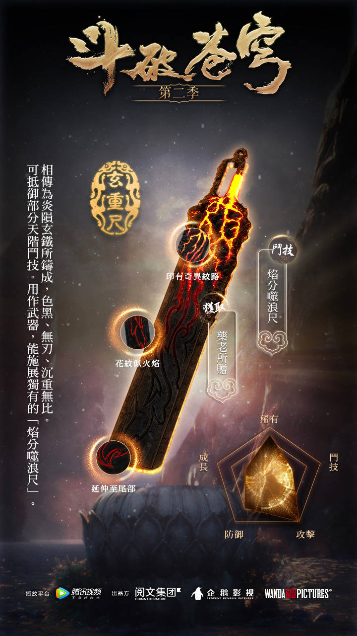 玄重尺 玄重尺