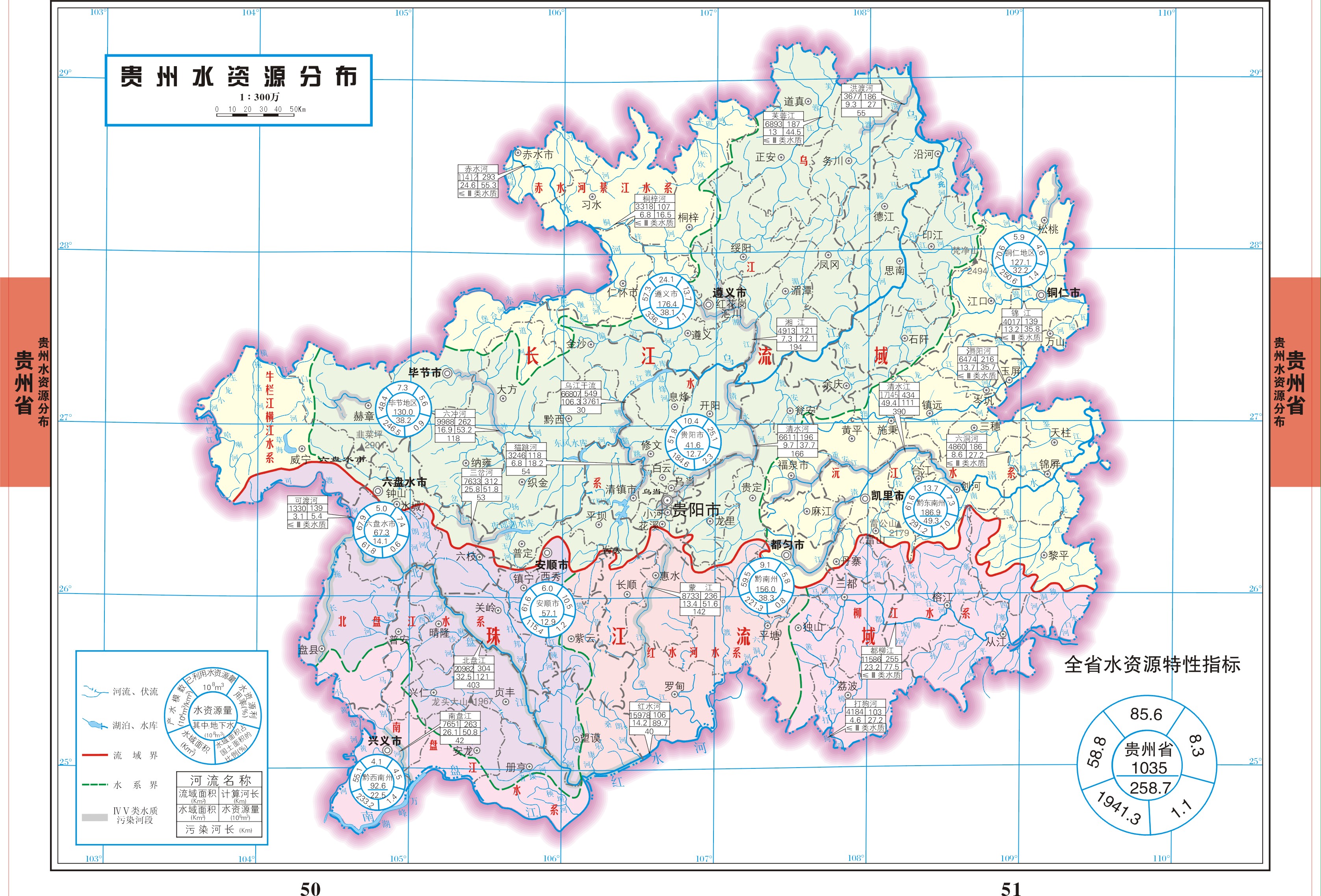 在贵州省的情况—— 在贵州省的情况——