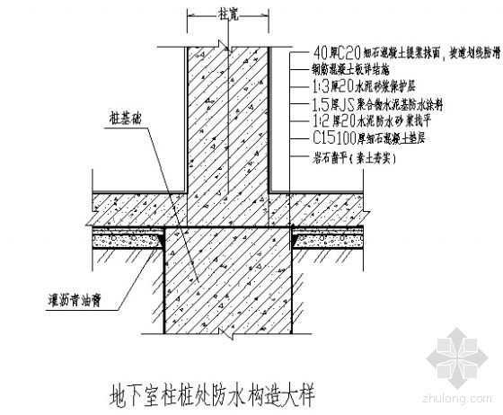 建筑地下防水 建筑地下防水