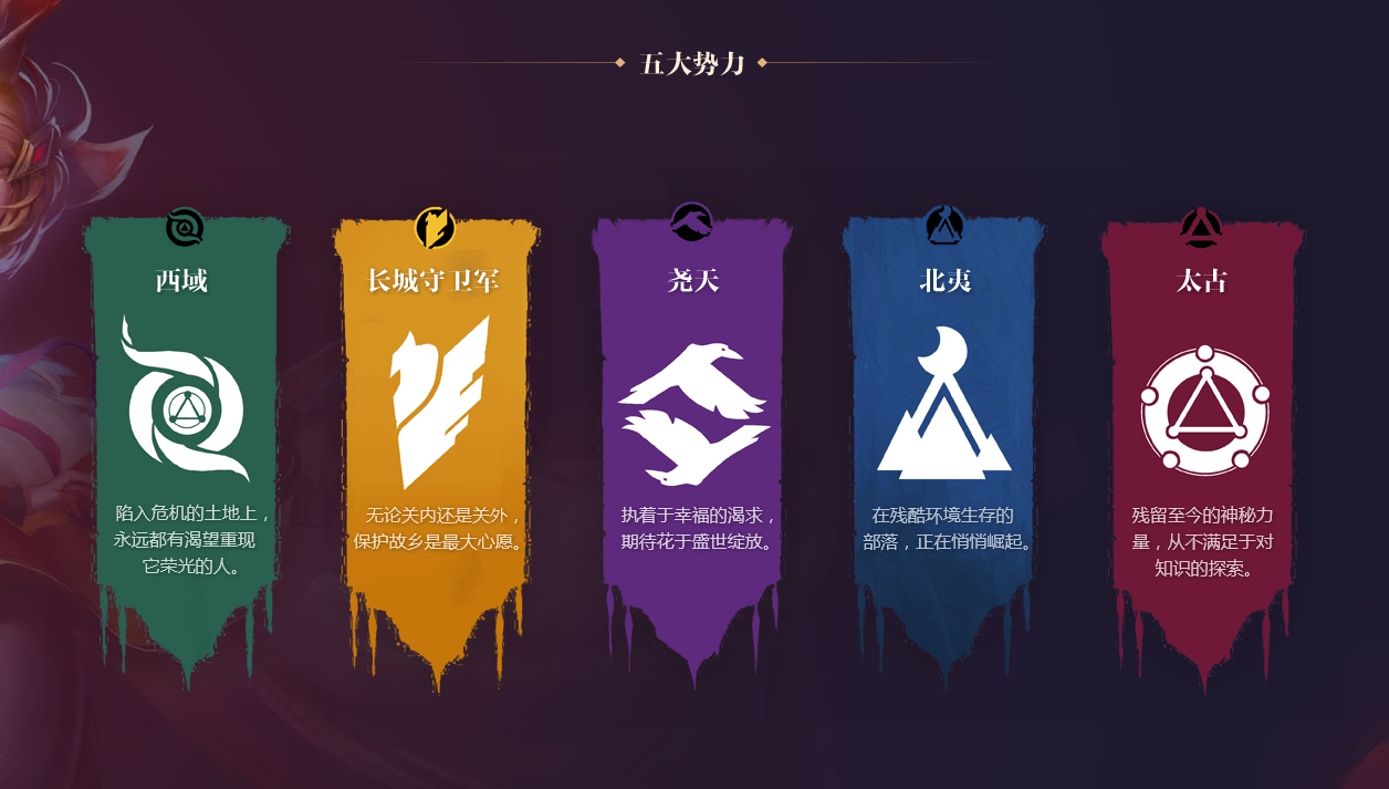 五军对决 五军对决