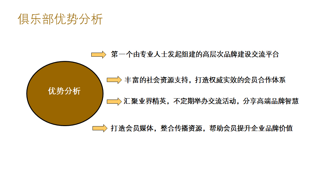 中国LED产业品牌俱乐部 中国LED产业品牌俱乐部