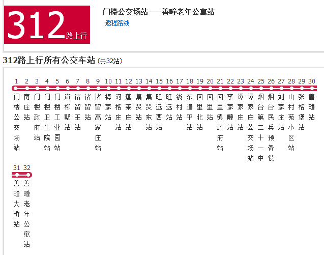 烟台公交312路 烟台公交312路