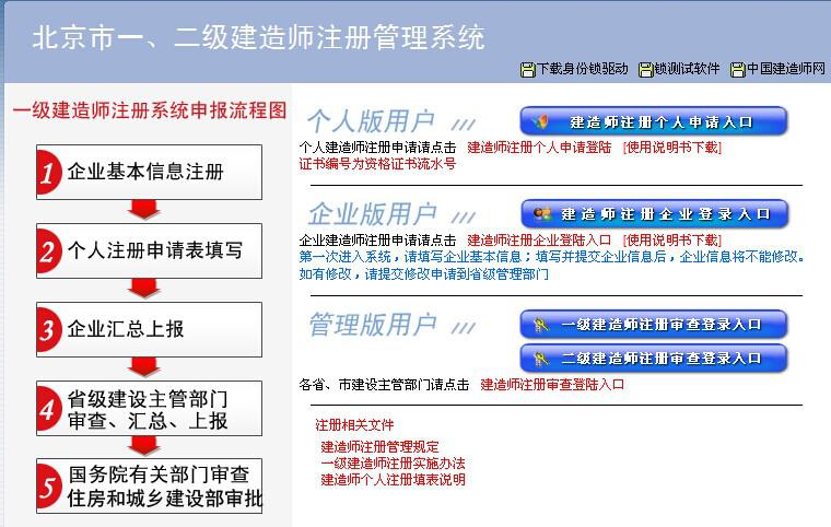 网路注册 网路注册