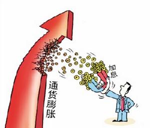 货币政策工具 货币政策工具