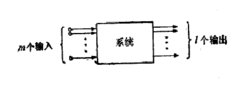 多参数控制 多参数控制