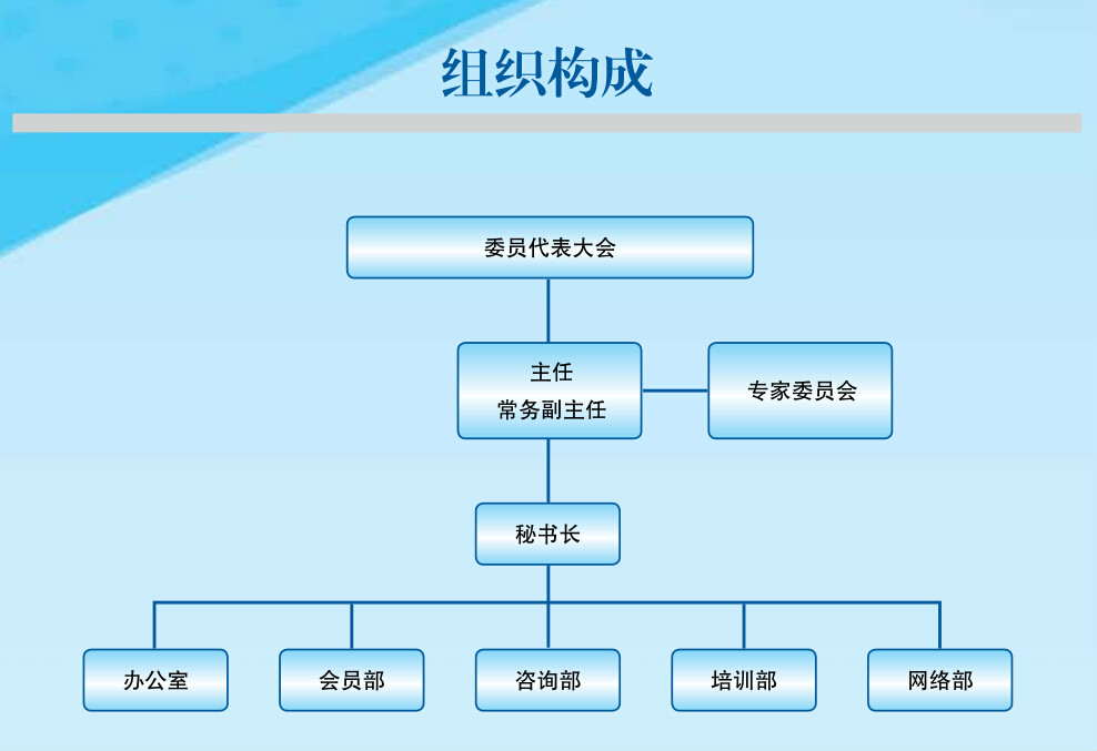 中国城市环境卫生协会建筑垃圾管理与资源化工作委员会 中国城市环境卫生协会建筑垃圾管理与资源化工作委员会