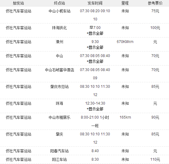 侨社汽车站时刻表 侨社汽车站时刻表