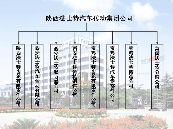 陕西法士特汽车传动集团有限责任公司 陕西法士特汽车传动集团有限责任公司