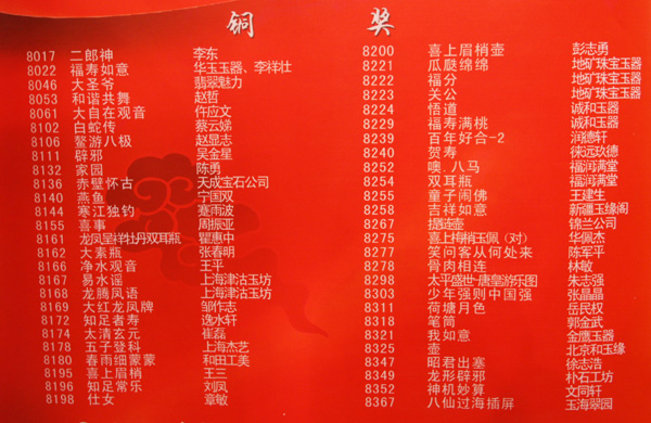2009年第八届天工奖铜奖 2009年第八届天工奖铜奖