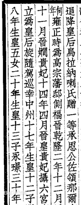 乌拉那拉氏(乌喇那拉氏) 乌拉那拉氏(乌喇那拉氏)