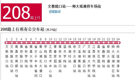 南昌公交208路 南昌公交208路