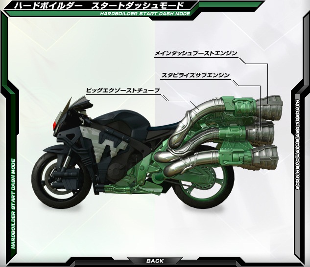 HardBoilder Start Dash Mode HardBoilder Start Dash Mode