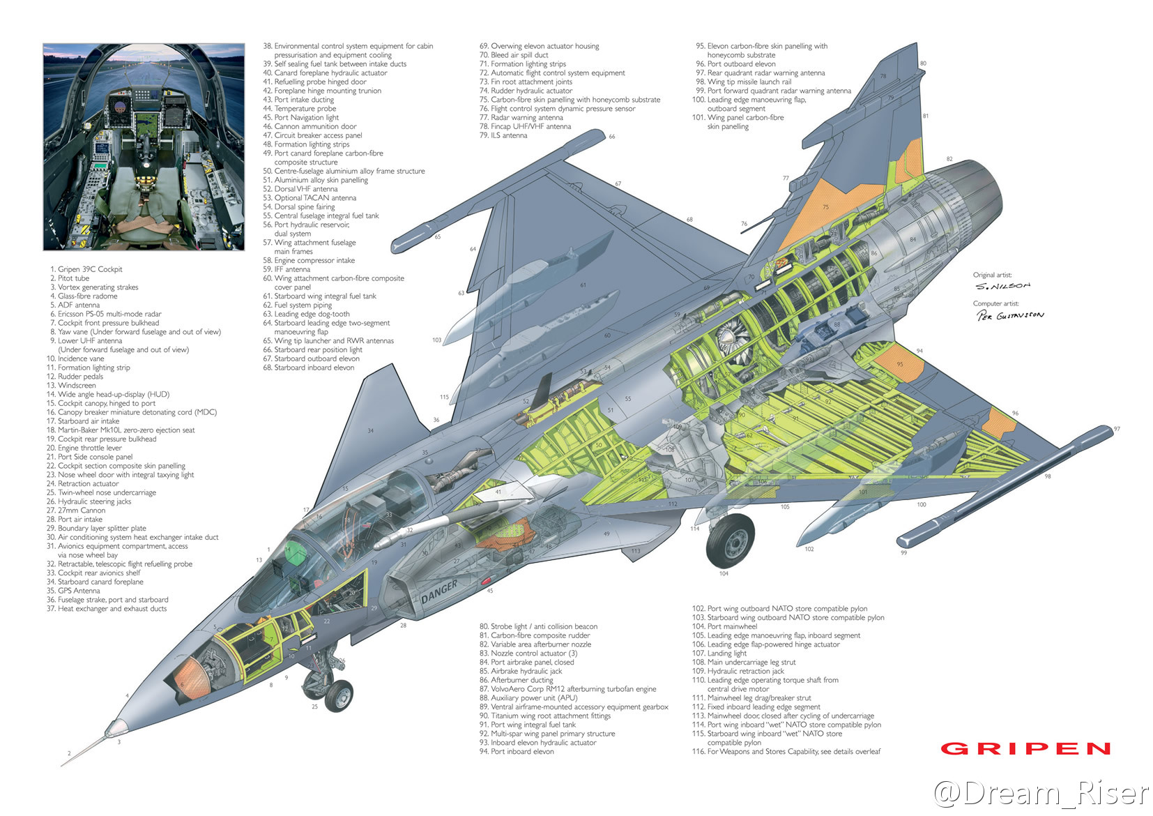 JAS-39机身剖视图 JAS-39机身剖视图