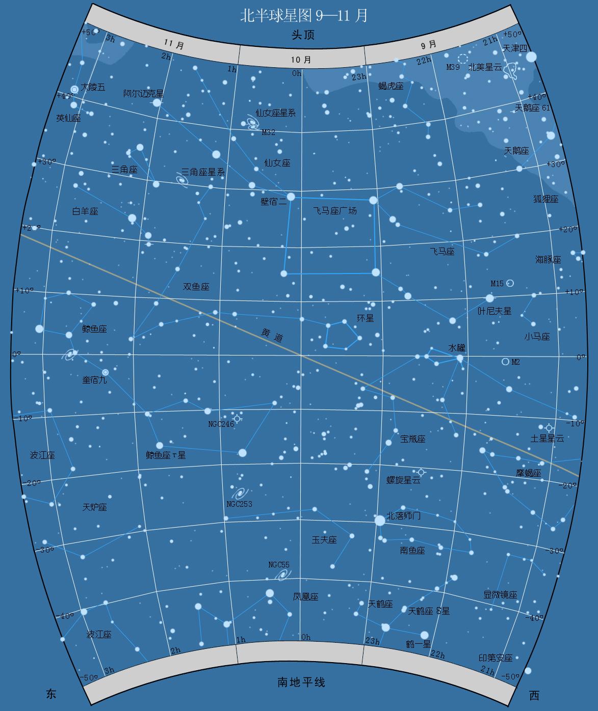 星图(天文学名词) 星图(天文学名词)